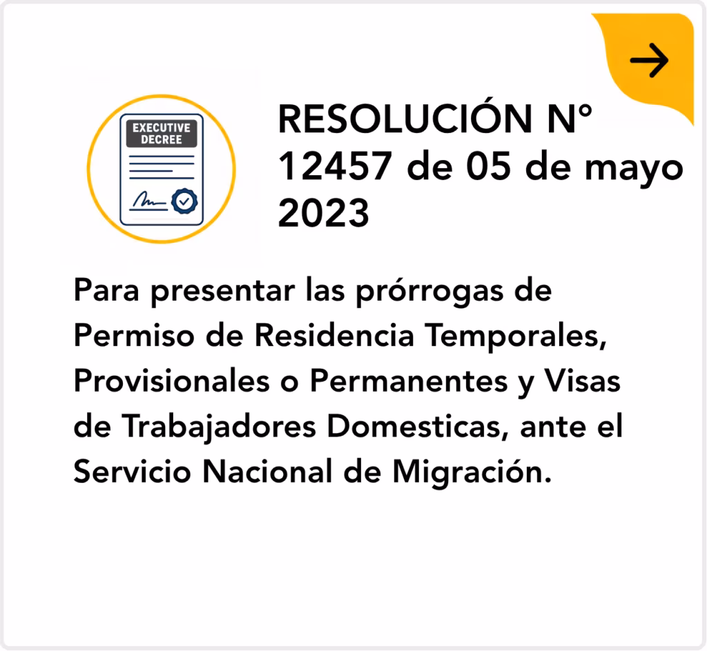 Resolución No. 12457 de 05 de mayo 2023