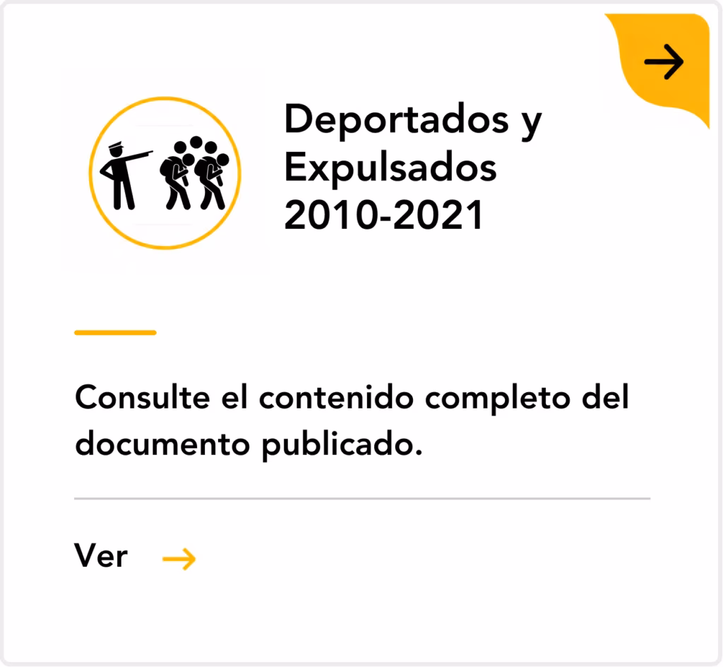 Deportados y Expulsados 2010-2021