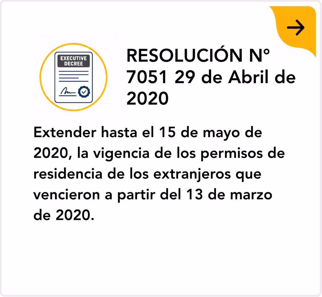 Resolución No. 7051 29 de Abril de 2020