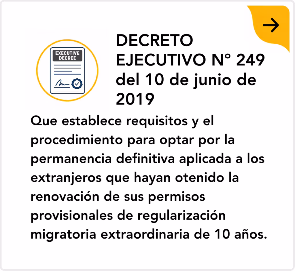 Decreto Ejecutivo Nº 249