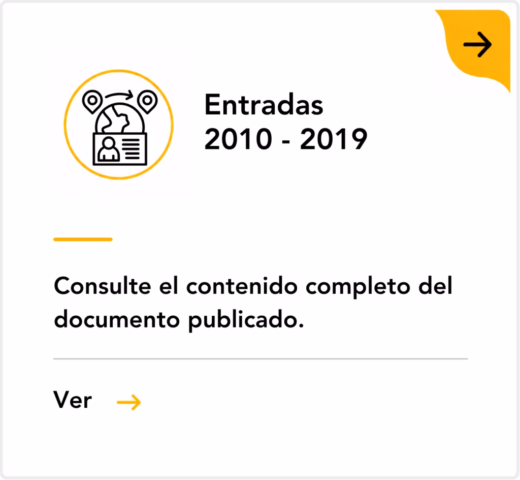 Movimiento Migratorio 2010-2019